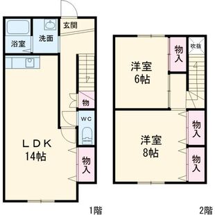 中野区新井5丁目