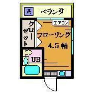 中野区新井5丁目