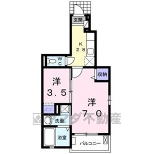 中野区新井5丁目