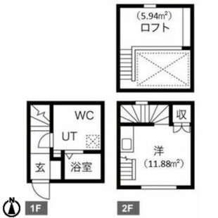 中野区新井5丁目