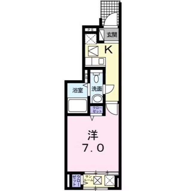 物件名