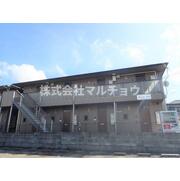 物件名が入ります