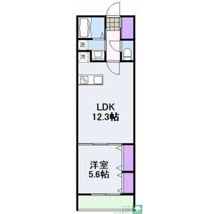 中野区新井5丁目