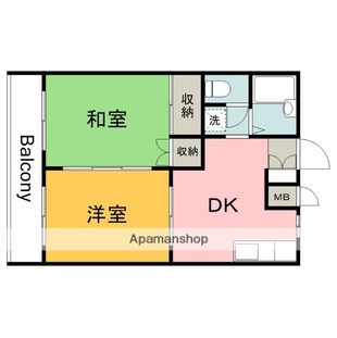 中野区新井5丁目