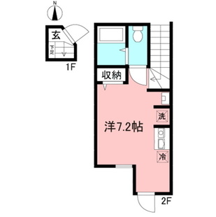 中野区新井5丁目