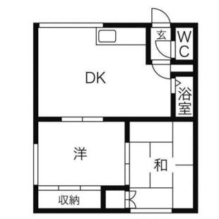 中野区新井5丁目