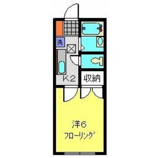 中野区新井5丁目