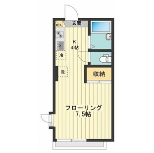 中野区新井5丁目