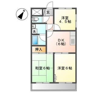 中野区新井5丁目