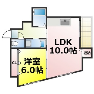 中野区新井5丁目