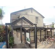 物件名が入ります