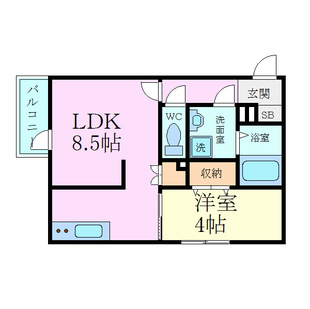 中野区新井5丁目