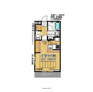 中野区新井5丁目