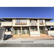 物件名が入ります