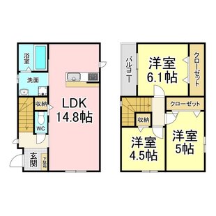 中野区新井5丁目