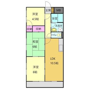 中野区新井5丁目