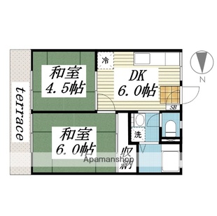 中野区新井5丁目