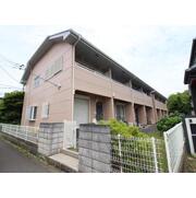 物件名が入ります