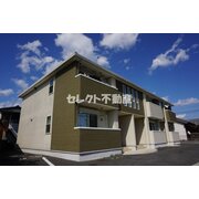 物件名が入ります