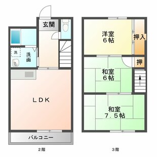 中野区新井5丁目