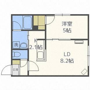 中野区新井5丁目