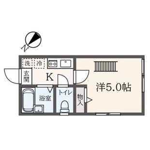 中野区新井5丁目