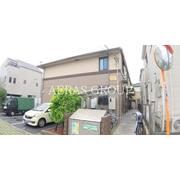 物件名が入ります