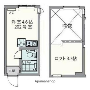 中野区新井5丁目