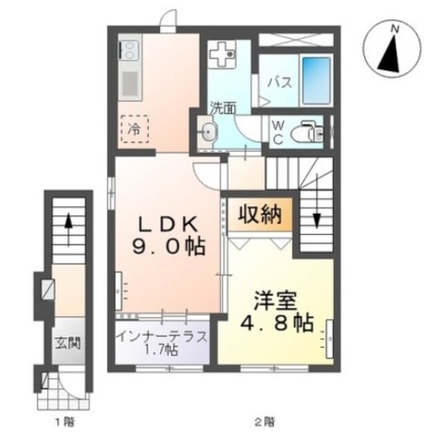 物件画像