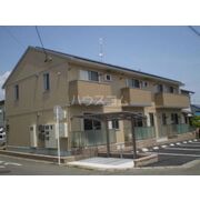 物件名が入ります