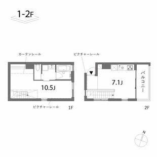 中野区新井5丁目