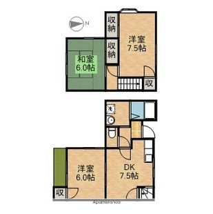 中野区新井5丁目