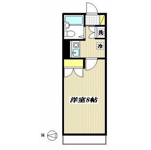 中野区新井5丁目