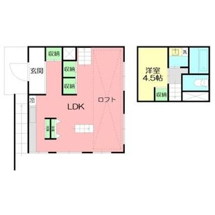 中野区新井5丁目