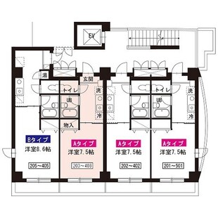 中野区新井5丁目