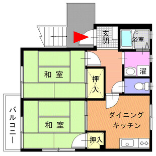 中野区新井5丁目