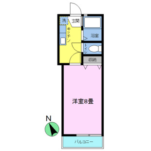 中野区新井5丁目