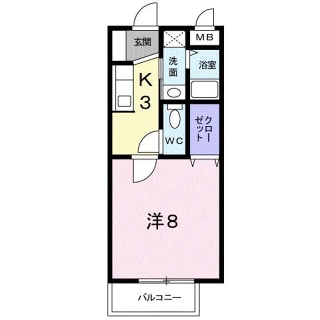 物件名