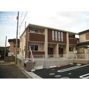 物件名が入ります