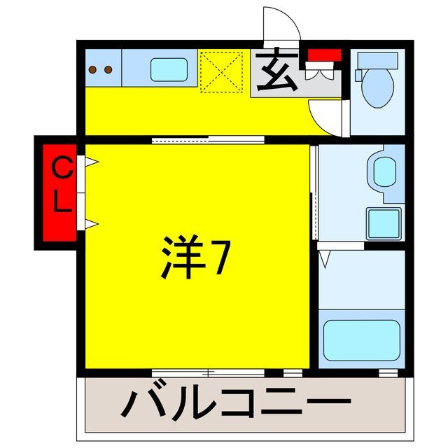 物件名