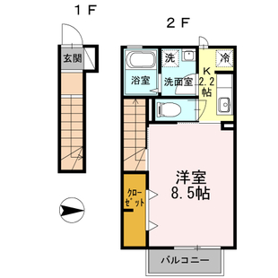 中野区新井5丁目