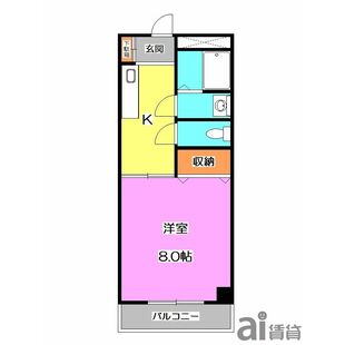 中野区新井5丁目