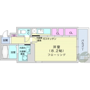 中野区新井5丁目