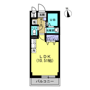 中野区新井5丁目