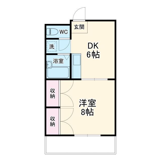 物件名