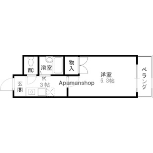 中野区新井5丁目