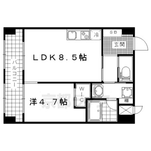 中野区新井5丁目