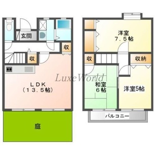 中野区新井5丁目