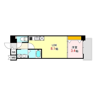 中野区新井5丁目