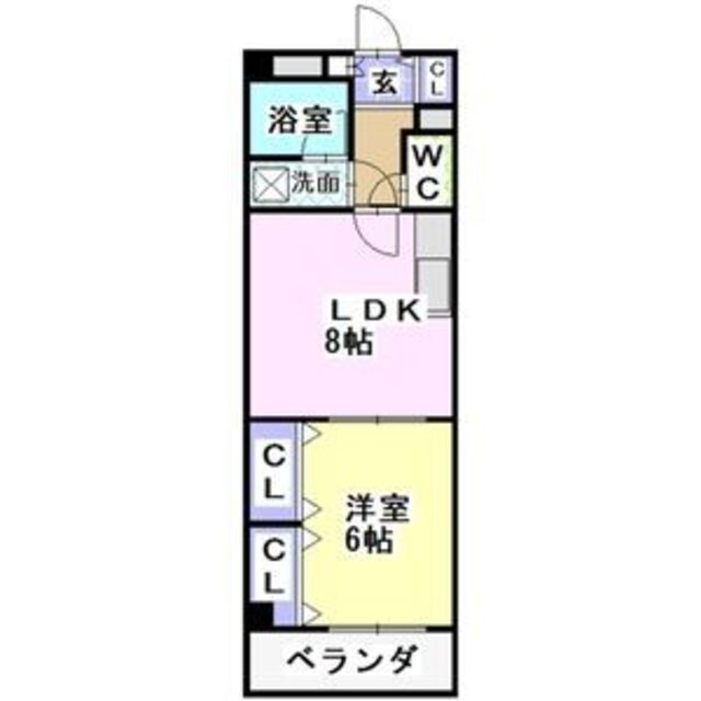 物件名